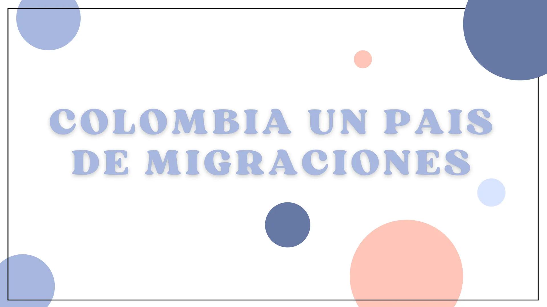 # COLOMBIA UN PAIS

DE MIGRACIONES # INTRODUCCIÓN

Loş movimientos migratorios le han dado forma
a ala población del país, estos procesos ha