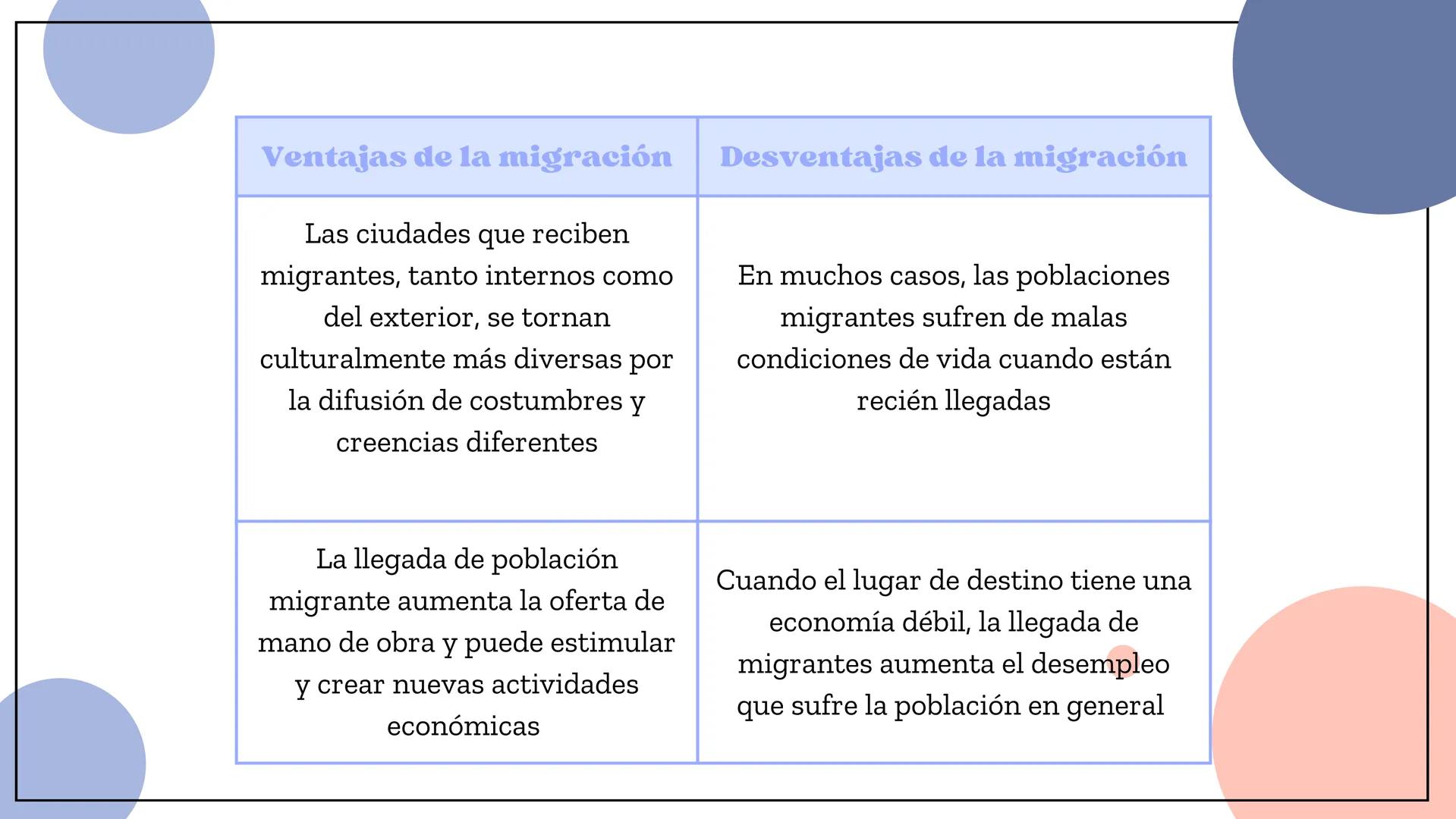 # COLOMBIA UN PAIS

DE MIGRACIONES # INTRODUCCIÓN

Loş movimientos migratorios le han dado forma
a ala población del país, estos procesos ha