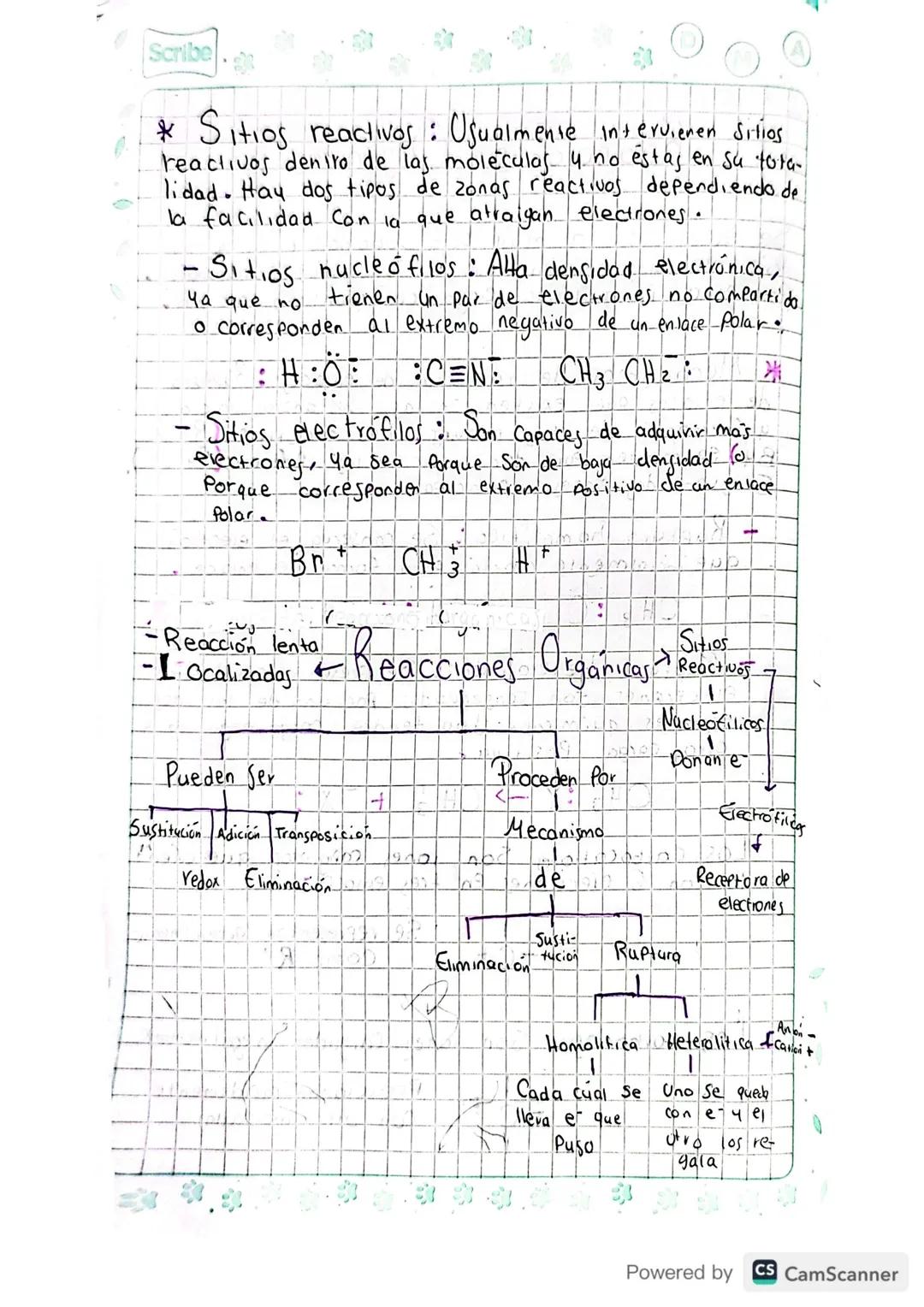 Reacciones Organica's
Se desarrollan a muy baja velocidad y en la mayo-
ría de cajos Solo Intervienen los grupos funcionales.
Por esto la mo