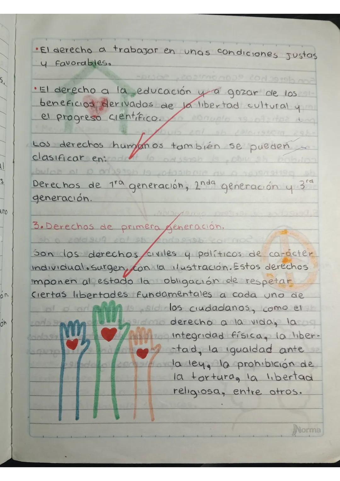 Primera generación se divide
artículos 3 a
→Derechos
civiles

Derechos
políticos

•A participar de
la organización
estatal.
A elegir y ser
e
