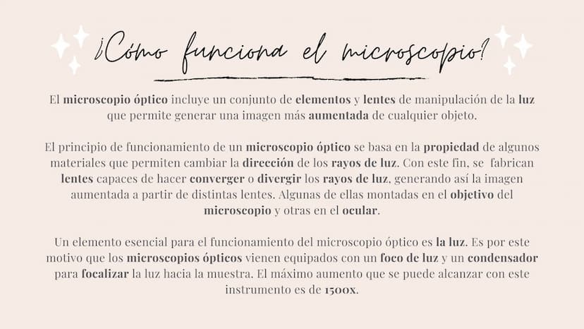 REFLEXION Y REFRACCION DE LA LUZ
Ее піспонсорів
Por Mariana Mejía 1/1/1
3 Que es el microscopio
Etimológicamente hablando la palabra microsc