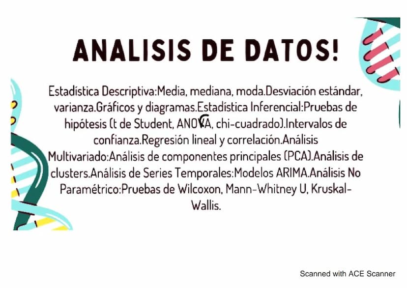 INTRODUCCIÓN
El método cientifico no es solo un conjunto de pasos;
es una mentalidad, una forma de pensar crítica y
basada en la evidencia. 