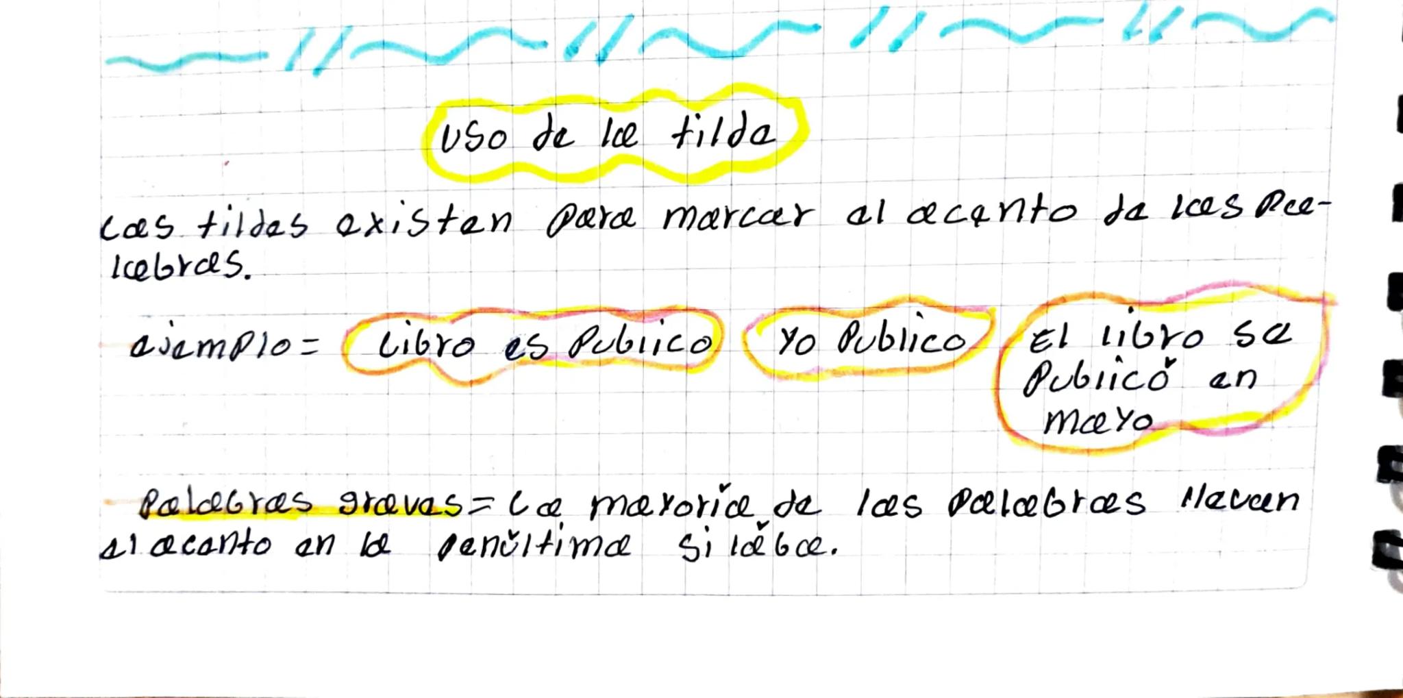 Uso de le filde
cas tildes existen para marcar al acento de las Ree-
Icebras.
ajemplo =
Libro es Publico,
Yo Publico
El libro se
Publico en
