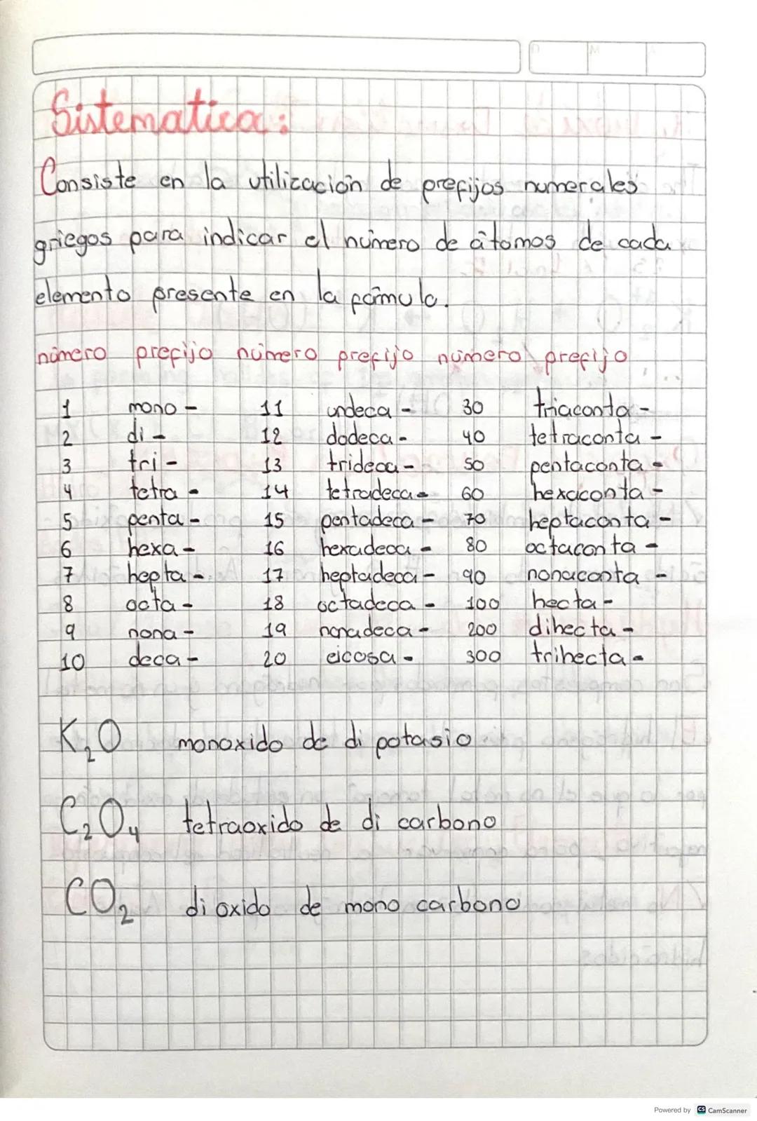 •Oxide Formoction Process:
the oxides are compose by
are compose by an element with the
oxygen
••• Metal combinado con oxigeno produce Oxido