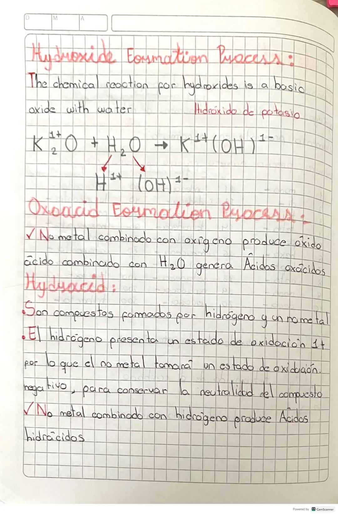 •Oxide Formoction Process:
the oxides are compose by
are compose by an element with the
oxygen
••• Metal combinado con oxigeno produce Oxido