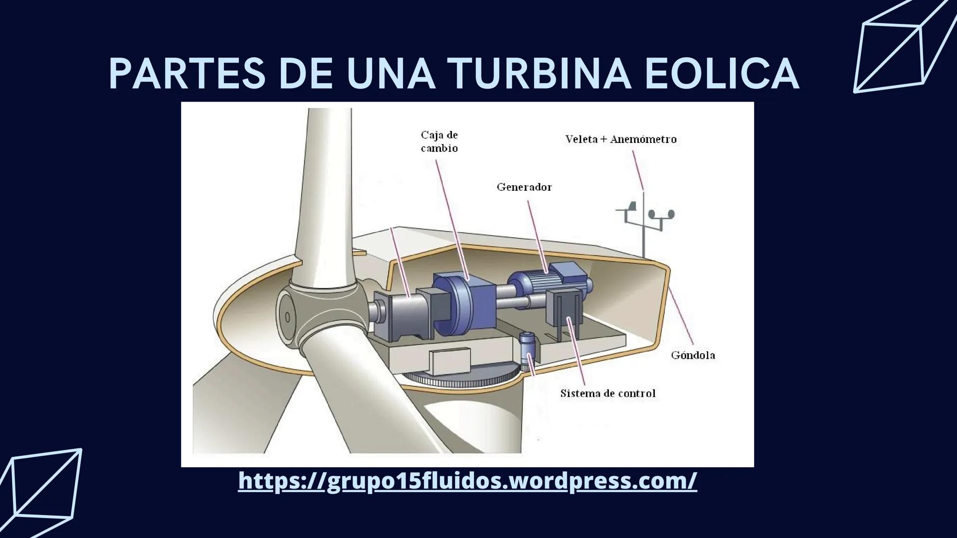 TURBINAS # ¿QUE SON LAS TURBINAS?

Una turbina es un dispositivo que aprovecha la
energía cinética de algún fluido, como el agua, el
vapor, 