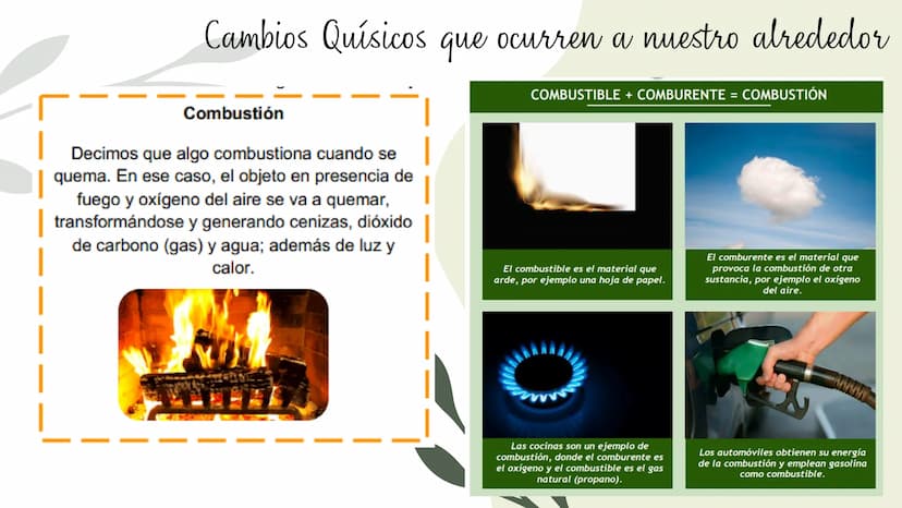 Cambios físicos y
químicos
TRANSFORMACIONES DE
LA MATERIA
UCIÓN EDUCATIVA DIST
CAMILO TORRES
GAIRA
PAZ
TRABAJO Preparando
mi aprendizaje
PRE