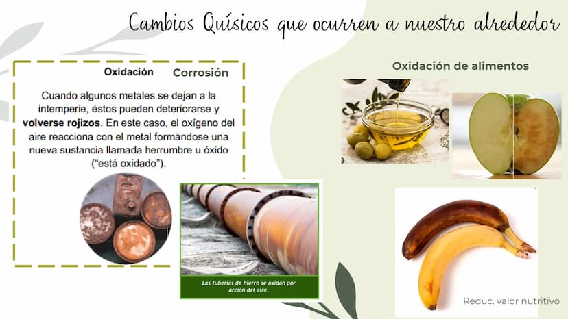 Cambios físicos y
químicos
TRANSFORMACIONES DE
LA MATERIA
UCIÓN EDUCATIVA DIST
CAMILO TORRES
GAIRA
PAZ
TRABAJO Preparando
mi aprendizaje
PRE
