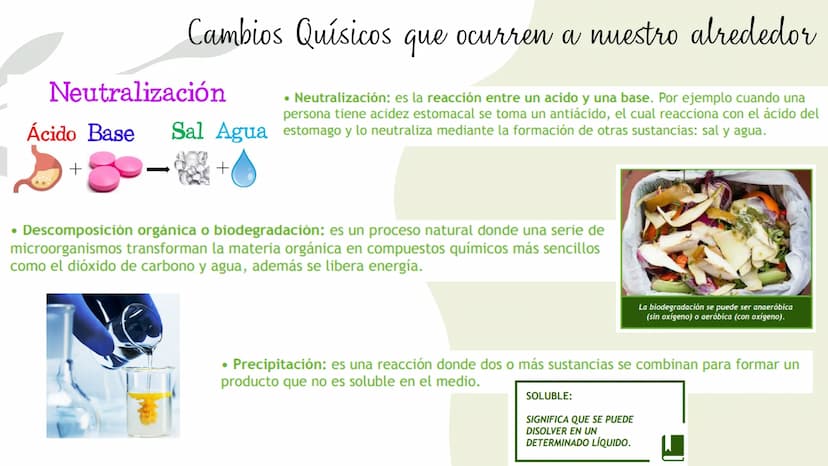Cambios físicos y
químicos
TRANSFORMACIONES DE
LA MATERIA
UCIÓN EDUCATIVA DIST
CAMILO TORRES
GAIRA
PAZ
TRABAJO Preparando
mi aprendizaje
PRE