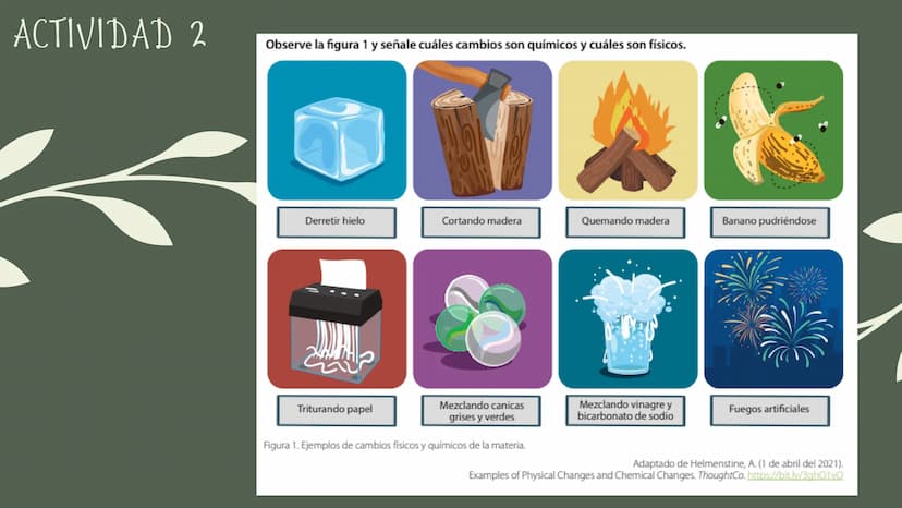 Cambios físicos y
químicos
TRANSFORMACIONES DE
LA MATERIA
UCIÓN EDUCATIVA DIST
CAMILO TORRES
GAIRA
PAZ
TRABAJO Preparando
mi aprendizaje
PRE
