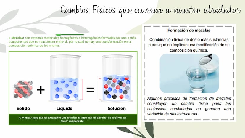 Cambios físicos y
químicos
TRANSFORMACIONES DE
LA MATERIA
UCIÓN EDUCATIVA DIST
CAMILO TORRES
GAIRA
PAZ
TRABAJO Preparando
mi aprendizaje
PRE