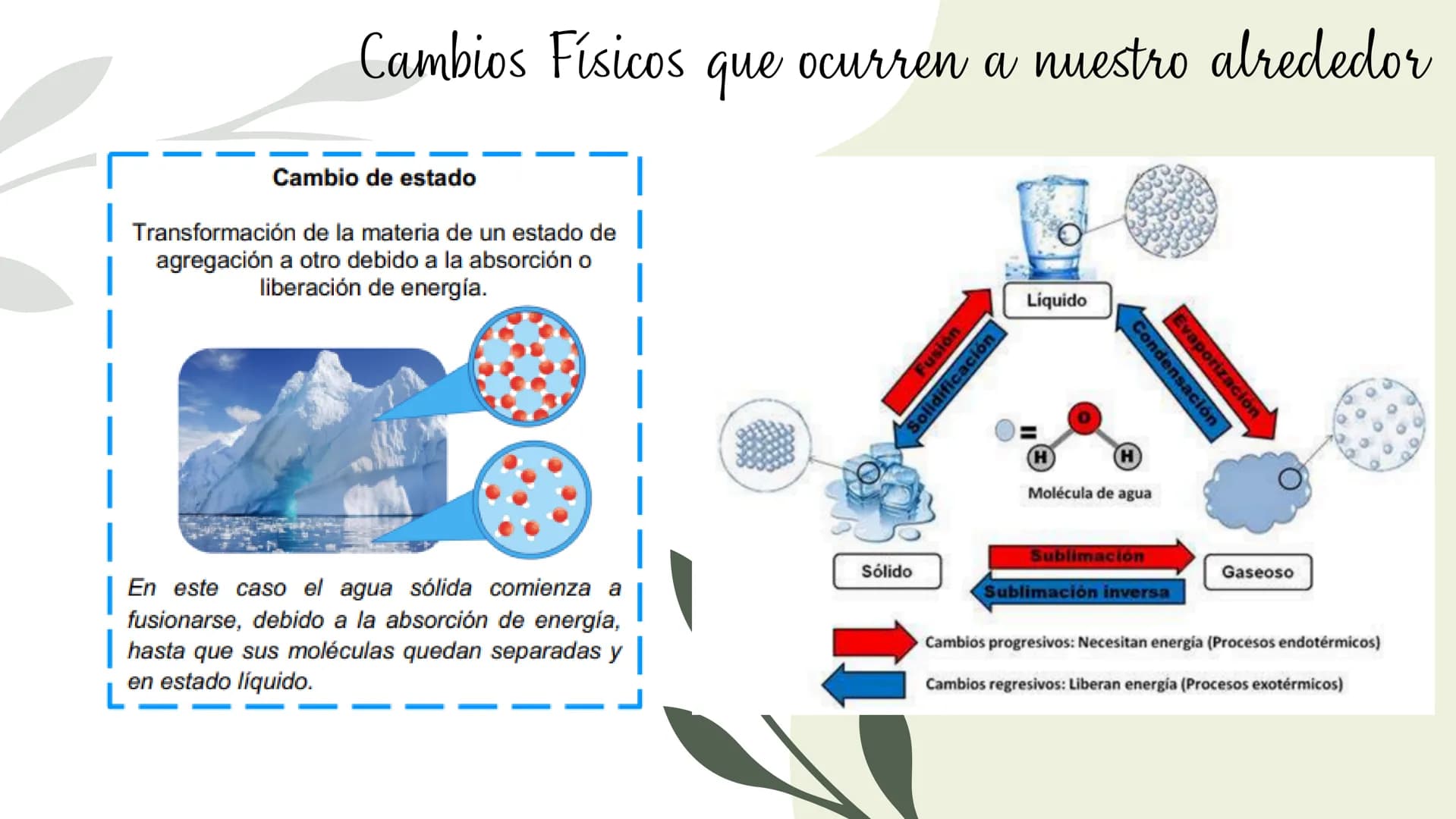 Cambios físicos y
químicos
TRANSFORMACIONES DE
LA MATERIA
UCIÓN EDUCATIVA DIST
CAMILO TORRES
GAIRA
PAZ
TRABAJO Preparando
mi aprendizaje
PRE