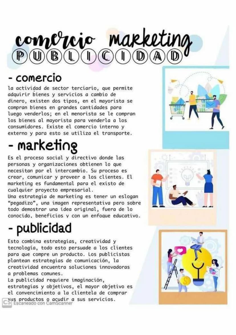 comercio marketing
PUBLICIDAD
- comercio
la actividad de sector terciario, que permite
adquirir bienes y servicios a cambio de
dinero, exist