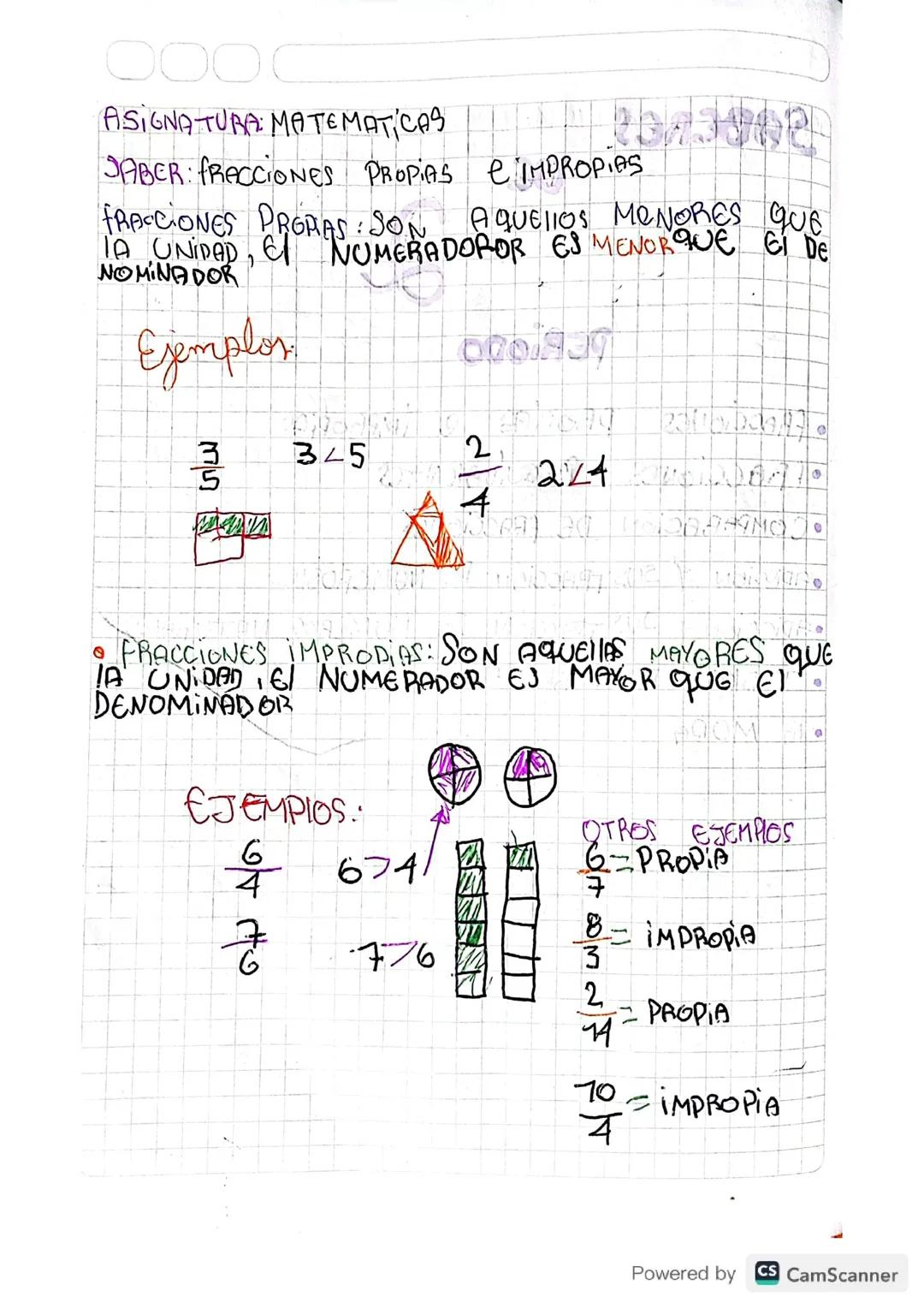 Fracciones propias e impropias