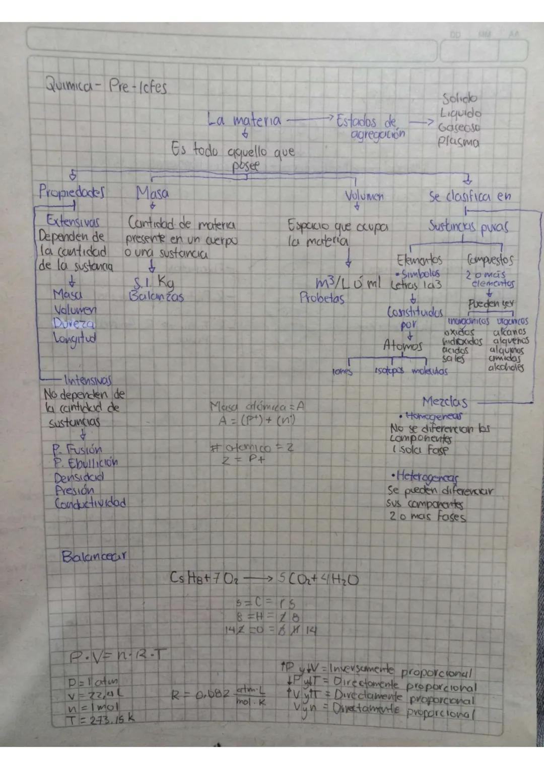 Quimica-Pre-Icfes
La materia
Es todo aquello que
posee
Propiedades
Masa
+
Cantidad de materia
Extensivas
Dependen de
la cantidad
de la susta