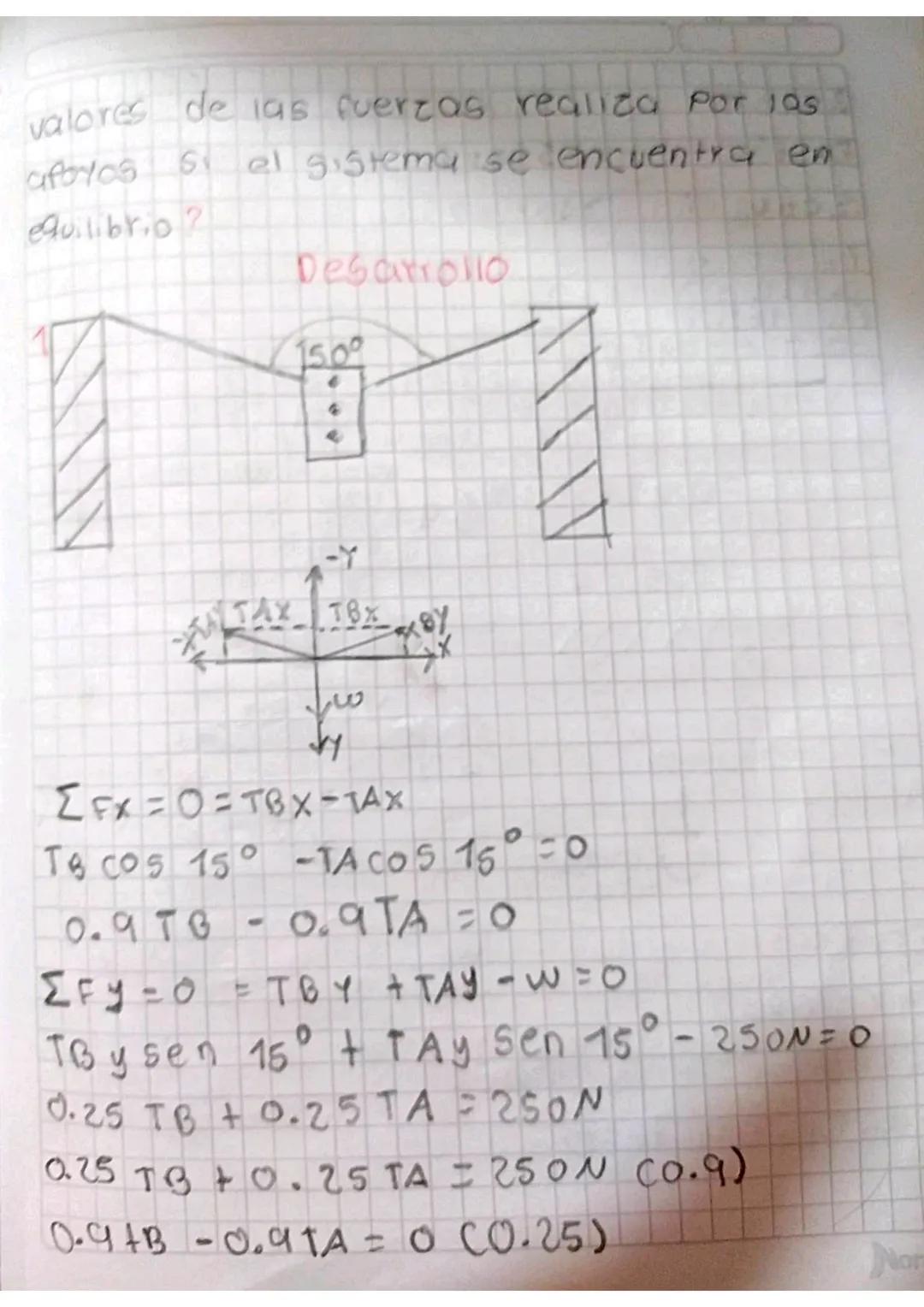 EVALUACION GENERAL 05 de Junio
TALLER DE APLICACION
1005 cables sostienen un semaforo
Peso tiene una magnitud
Yo
de 250 form and
on angulo d