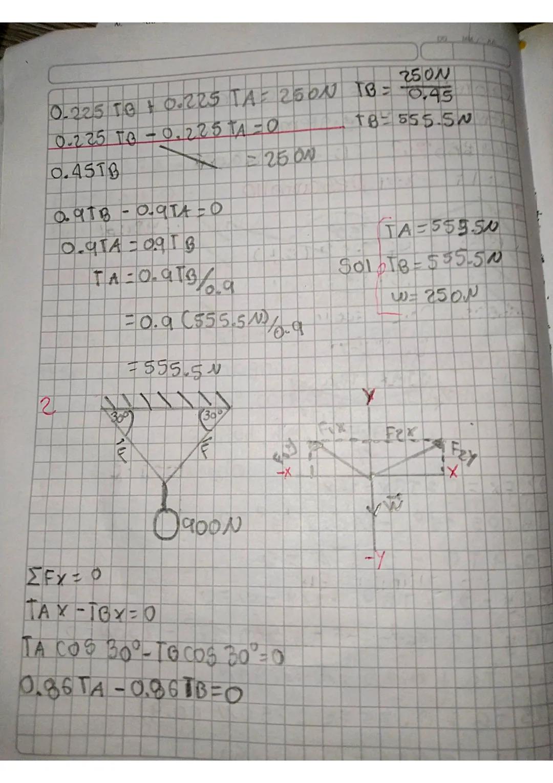 EVALUACION GENERAL 05 de Junio
TALLER DE APLICACION
1005 cables sostienen un semaforo
Peso tiene una magnitud
Yo
de 250 form and
on angulo d