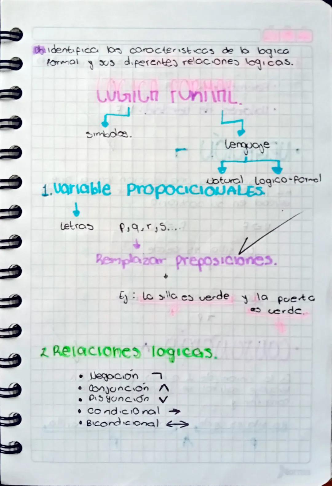 dbidentifica los caracteristicas de la logica
formal y sus diferentes relaciones logicas.

Simbolos. 

Lenguaje

Natural Logico-formal

1. V