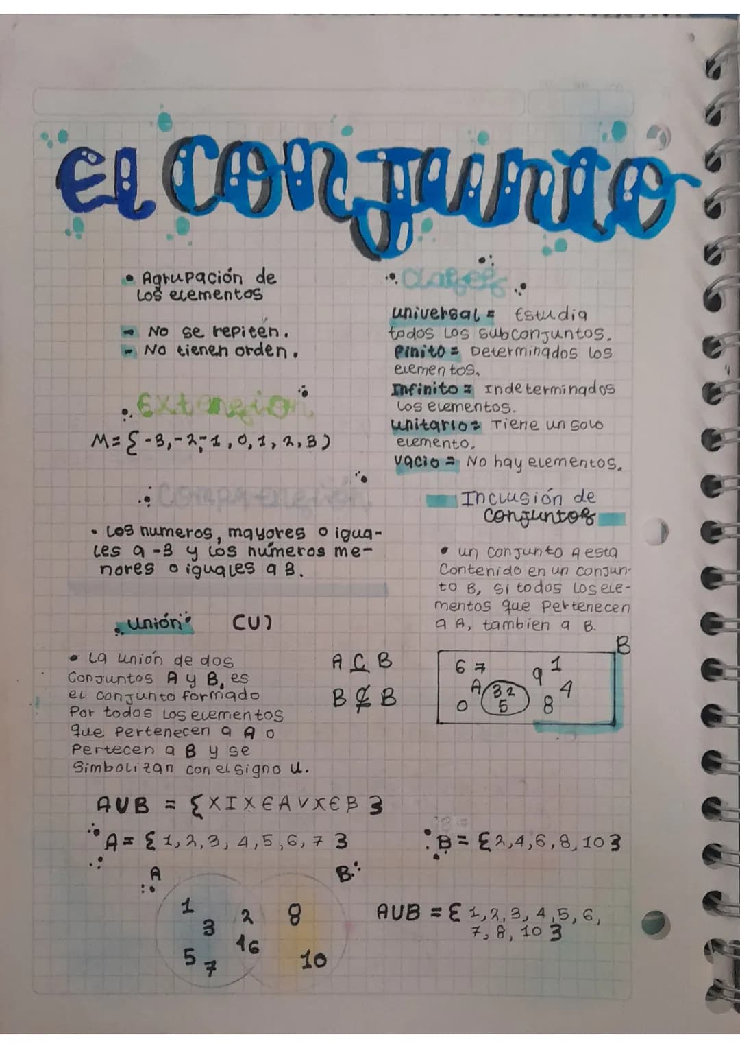 Tipos de Conjuntos Matemáticos y Ejemplos para Niños