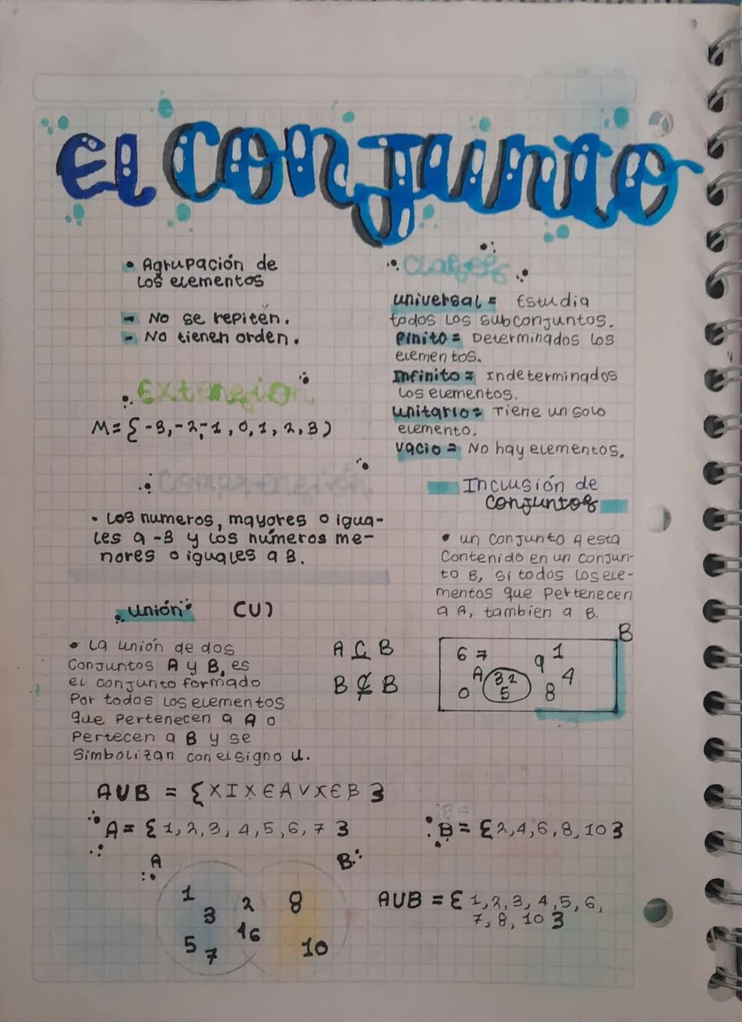 EL Conjunto
Agrupación de
Los elementos
No se repiten.
- No tienen orden.
•Exterio
M= -3,-21, 0, 1, 2, 3)
• Los numeros, mayores o igua-
Les