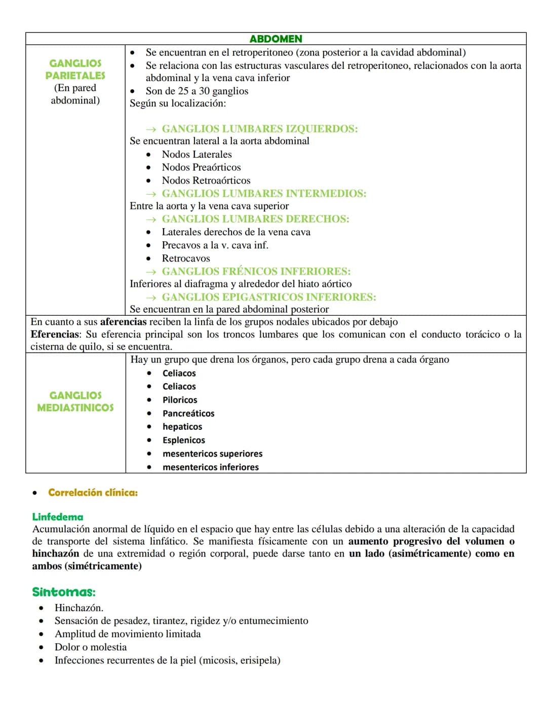 SISTEMA LINFÁTICO
• Definición
El sistema linfático es una red de conductos y órganos por todo el cuerpo. Esta red transporta, entre
los tej