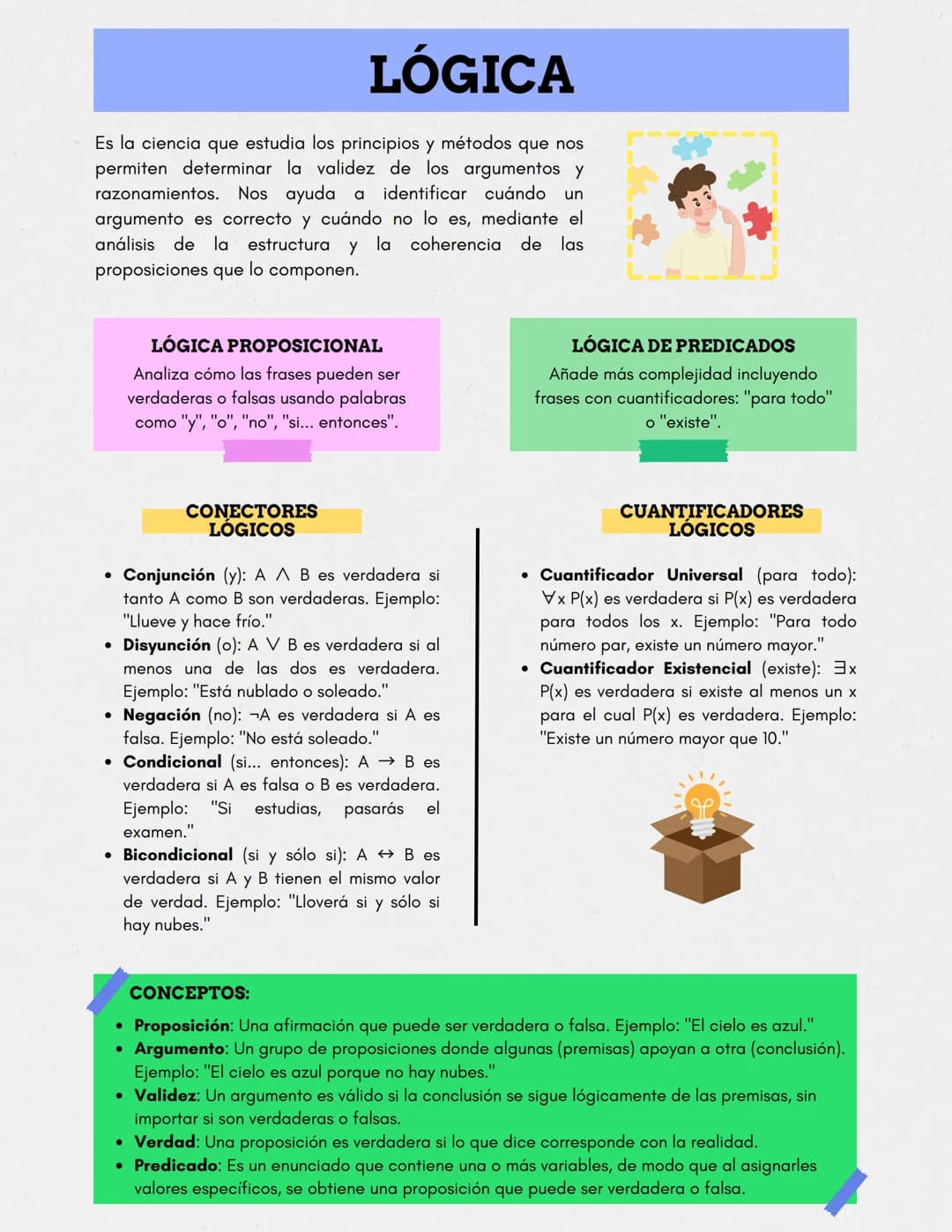 LÓGICA
Es la ciencia que estudia los principios y métodos que nos
permiten determinar la validez de los argumentos y
razonamientos. Nos ayud