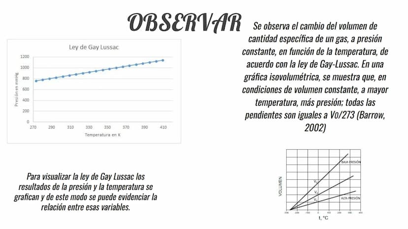 LEYES DE LOS
GASES
Ley de
Gay-Lussac
P₁ P2
P
Ley de Boyle
P₁ V₁ = P₂ V₂
Ley Combinada
de los gases
P₁V₁_P₂V₂
T₁ T₂
T
V
Ley de
Charles
=
V₁ V