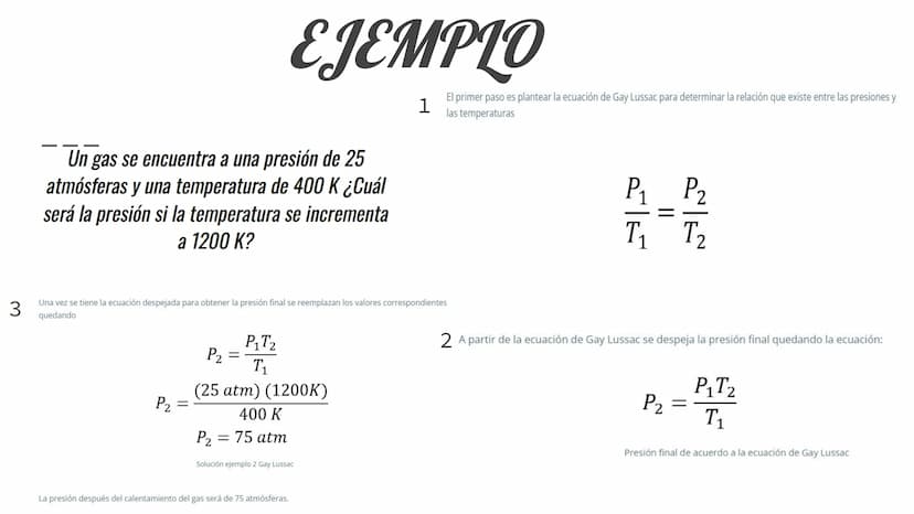 LEYES DE LOS
GASES
Ley de
Gay-Lussac
P₁ P2
P
Ley de Boyle
P₁ V₁ = P₂ V₂
Ley Combinada
de los gases
P₁V₁_P₂V₂
T₁ T₂
T
V
Ley de
Charles
=
V₁ V