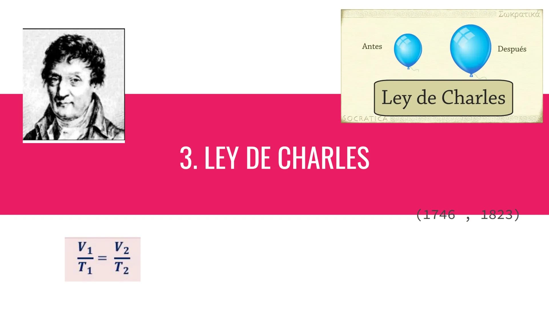 LEYES DE LOS
GASES
Ley de
Gay-Lussac
P₁ P2
P
Ley de Boyle
P₁ V₁ = P₂ V₂
Ley Combinada
de los gases
P₁V₁_P₂V₂
T₁ T₂
T
V
Ley de
Charles
=
V₁ V