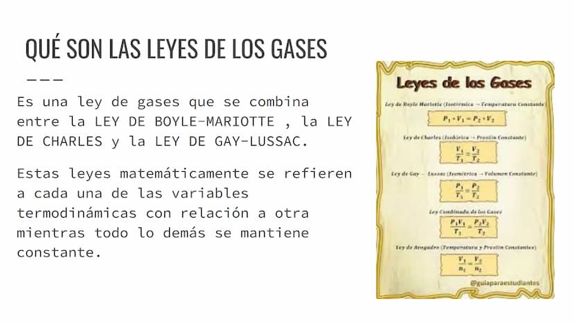LEYES DE LOS
GASES
Ley de
Gay-Lussac
P₁ P2
P
Ley de Boyle
P₁ V₁ = P₂ V₂
Ley Combinada
de los gases
P₁V₁_P₂V₂
T₁ T₂
T
V
Ley de
Charles
=
V₁ V