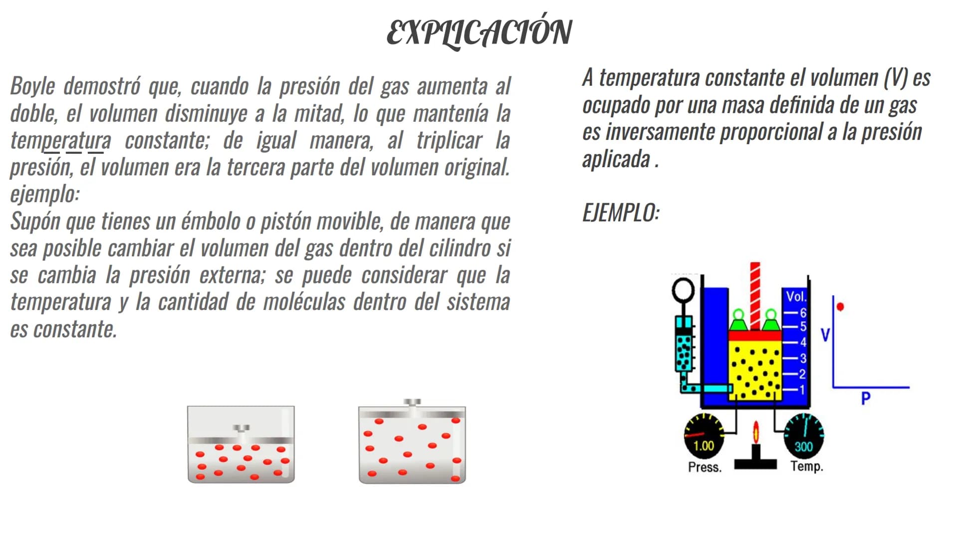 LEYES DE LOS
GASES
Ley de
Gay-Lussac
P₁ P2
P
Ley de Boyle
P₁ V₁ = P₂ V₂
Ley Combinada
de los gases
P₁V₁_P₂V₂
T₁ T₂
T
V
Ley de
Charles
=
V₁ V