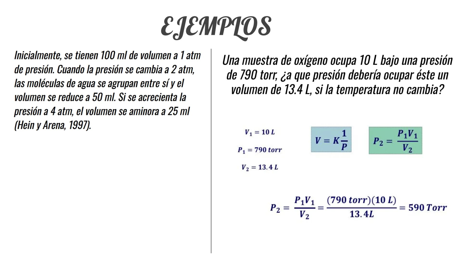 LEYES DE LOS
GASES
Ley de
Gay-Lussac
P₁ P2
P
Ley de Boyle
P₁ V₁ = P₂ V₂
Ley Combinada
de los gases
P₁V₁_P₂V₂
T₁ T₂
T
V
Ley de
Charles
=
V₁ V