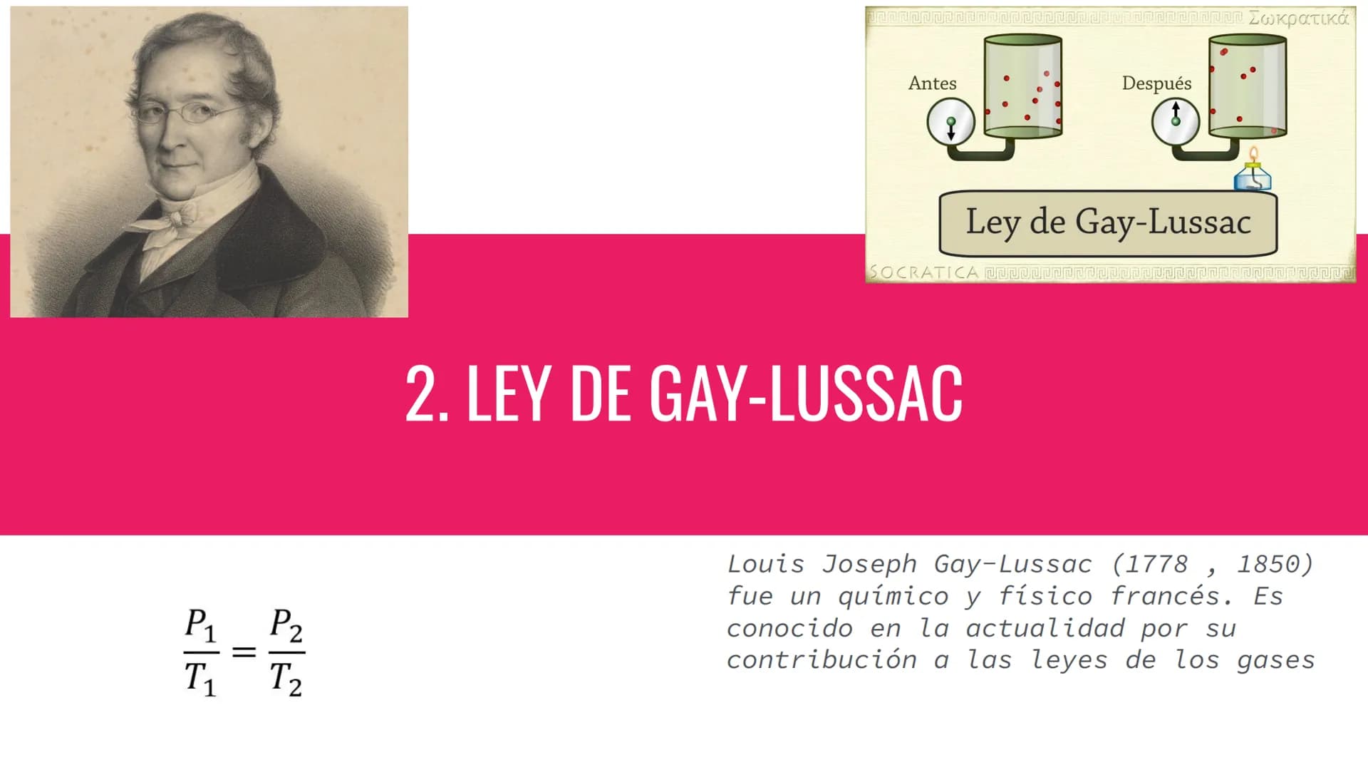 LEYES DE LOS
GASES
Ley de
Gay-Lussac
P₁ P2
P
Ley de Boyle
P₁ V₁ = P₂ V₂
Ley Combinada
de los gases
P₁V₁_P₂V₂
T₁ T₂
T
V
Ley de
Charles
=
V₁ V