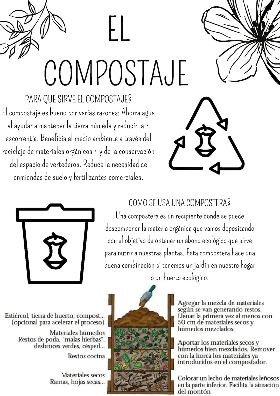 Compostaje 