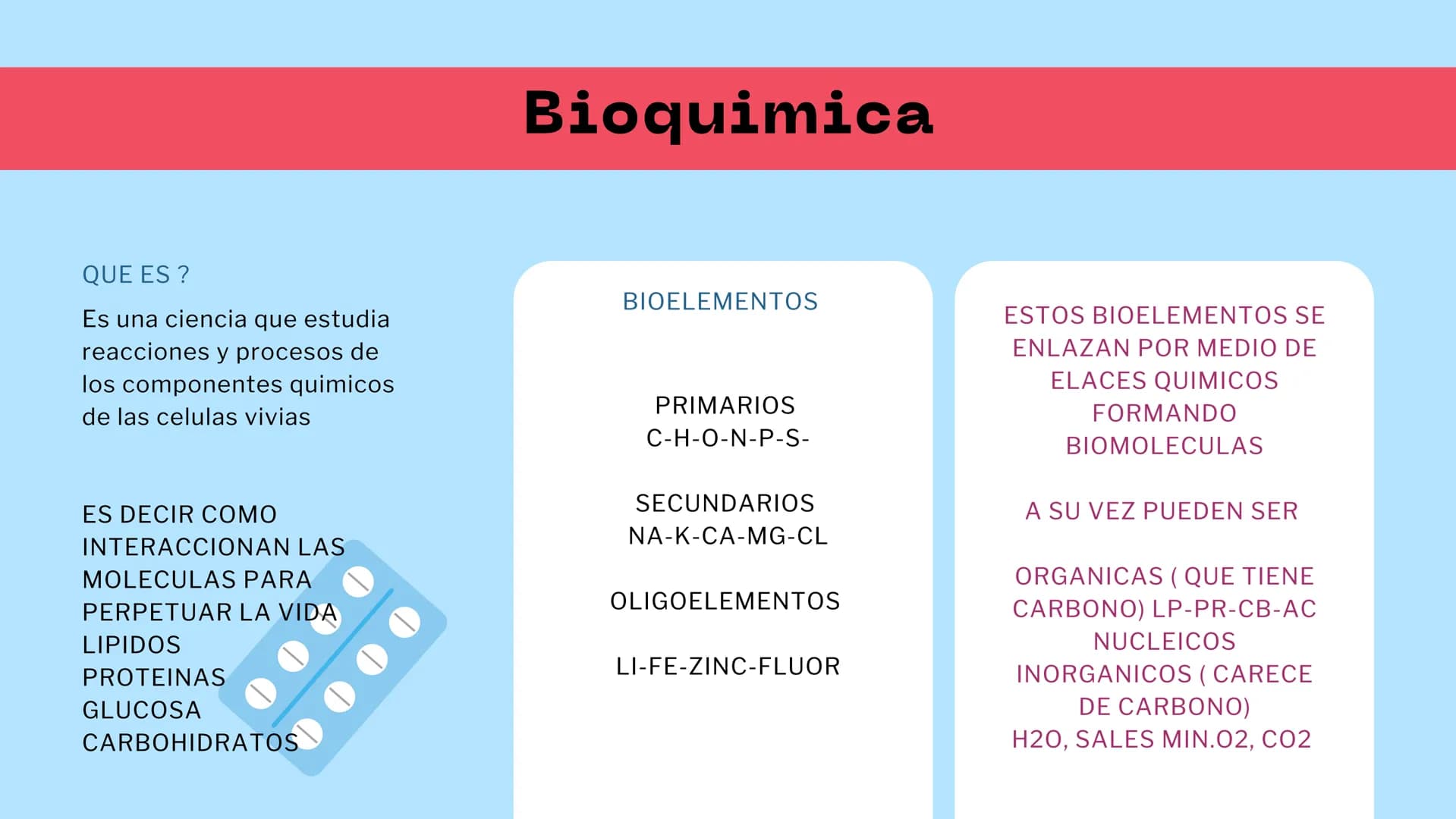 M
S ENZIMAS Y
+
COENZIMAS
CONCEPTOS BÁSICOS
+
+ Bioquimica
QUE ES ?
Es una ciencia que estudia
reacciones y procesos de
los componentes quim