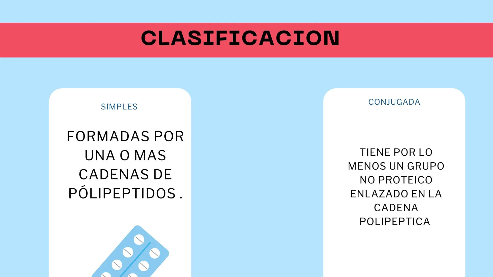 M
S ENZIMAS Y
+
COENZIMAS
CONCEPTOS BÁSICOS
+
+ Bioquimica
QUE ES ?
Es una ciencia que estudia
reacciones y procesos de
los componentes quim
