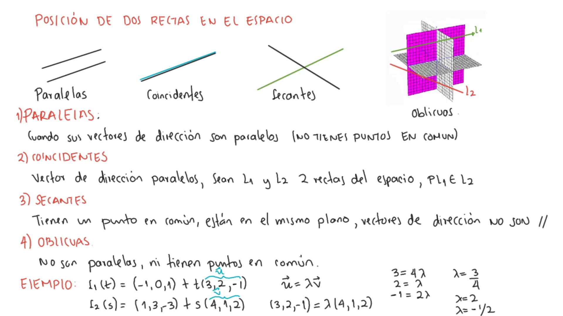 7) Taller
Sean = (-1, 3, 2) y = (1,1,-1). Halle los vectores x tal
√x x =
K
2
X1 X2 X3
=
(3X3-2x2)-(-x3-2X₁) j + (-x2-3x₁) K
que u x x = w
μ