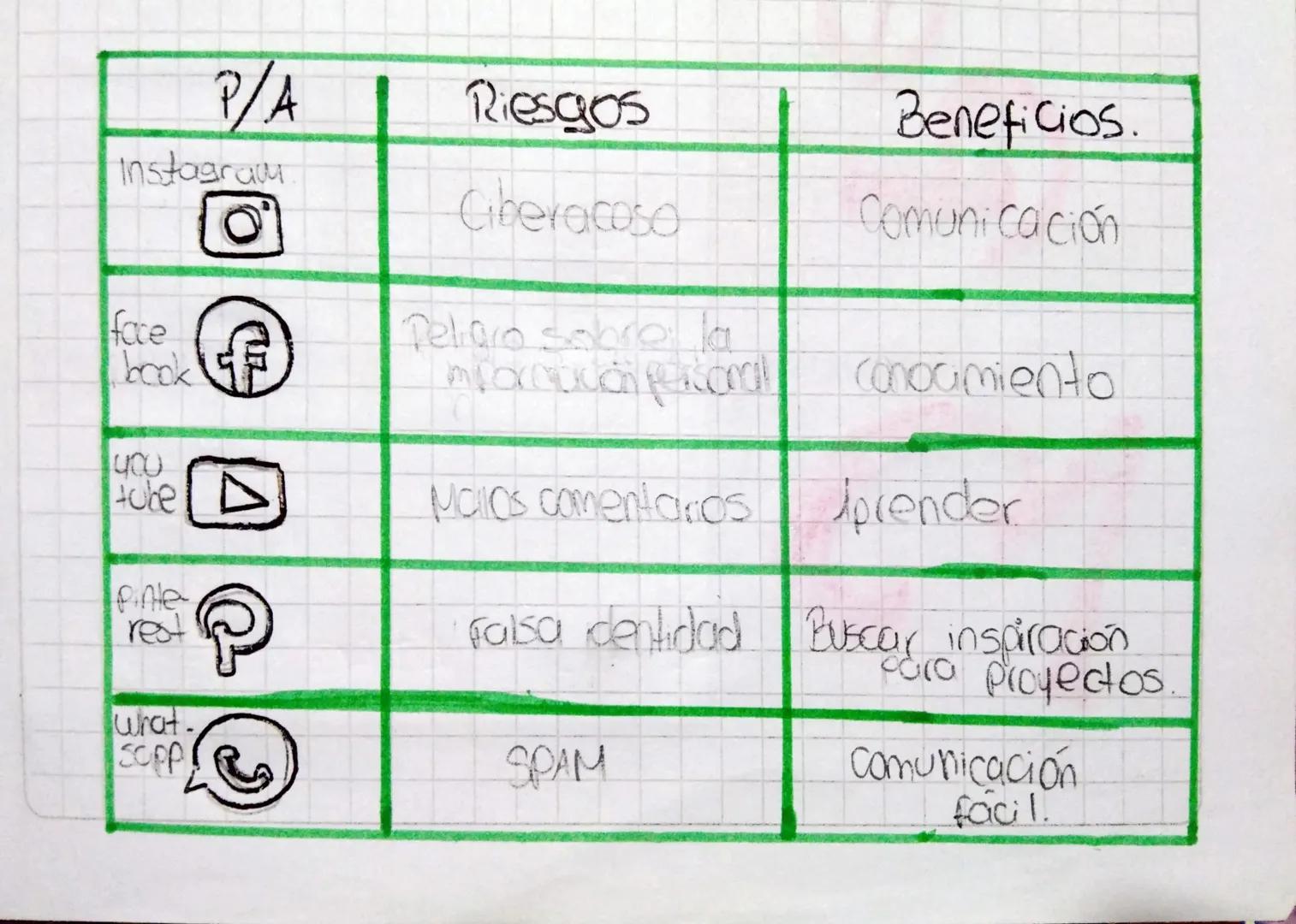 # la violencia

# SEXUAL

¿Qué es la violencia
sexual?

la violencia sexual incluye cualquier acto de
naturaleza sexual impuesto a una perso