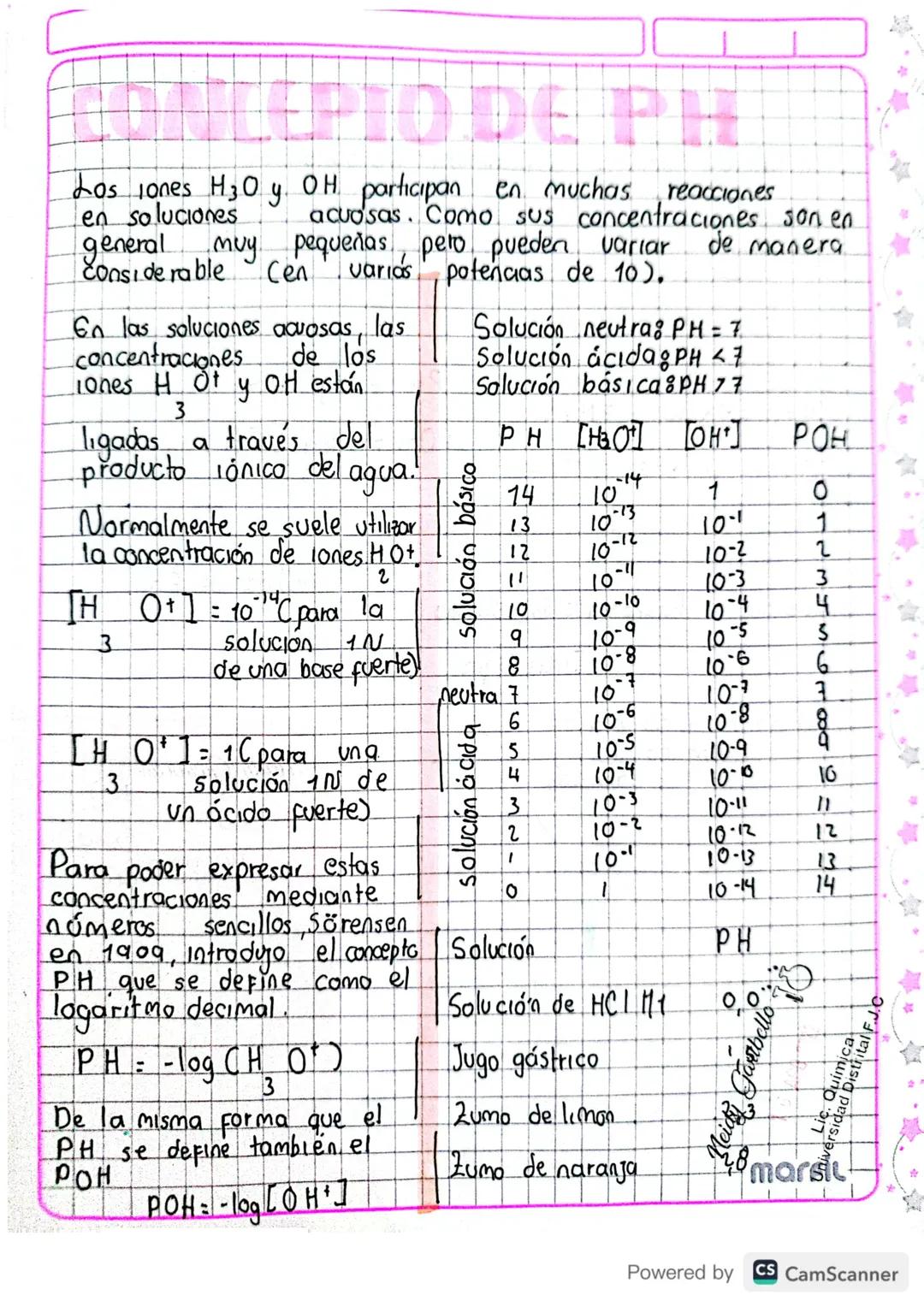 Entendiendo el Concepto de pH: Explicación Sencilla