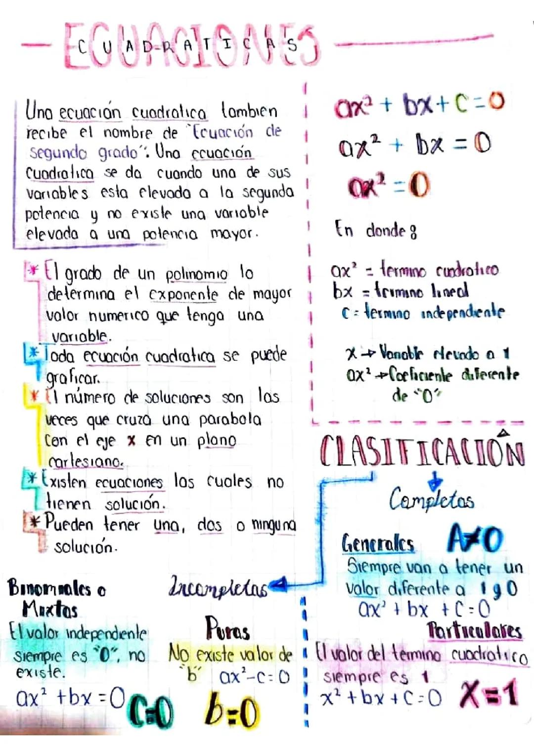 Ecuación cuadrática 