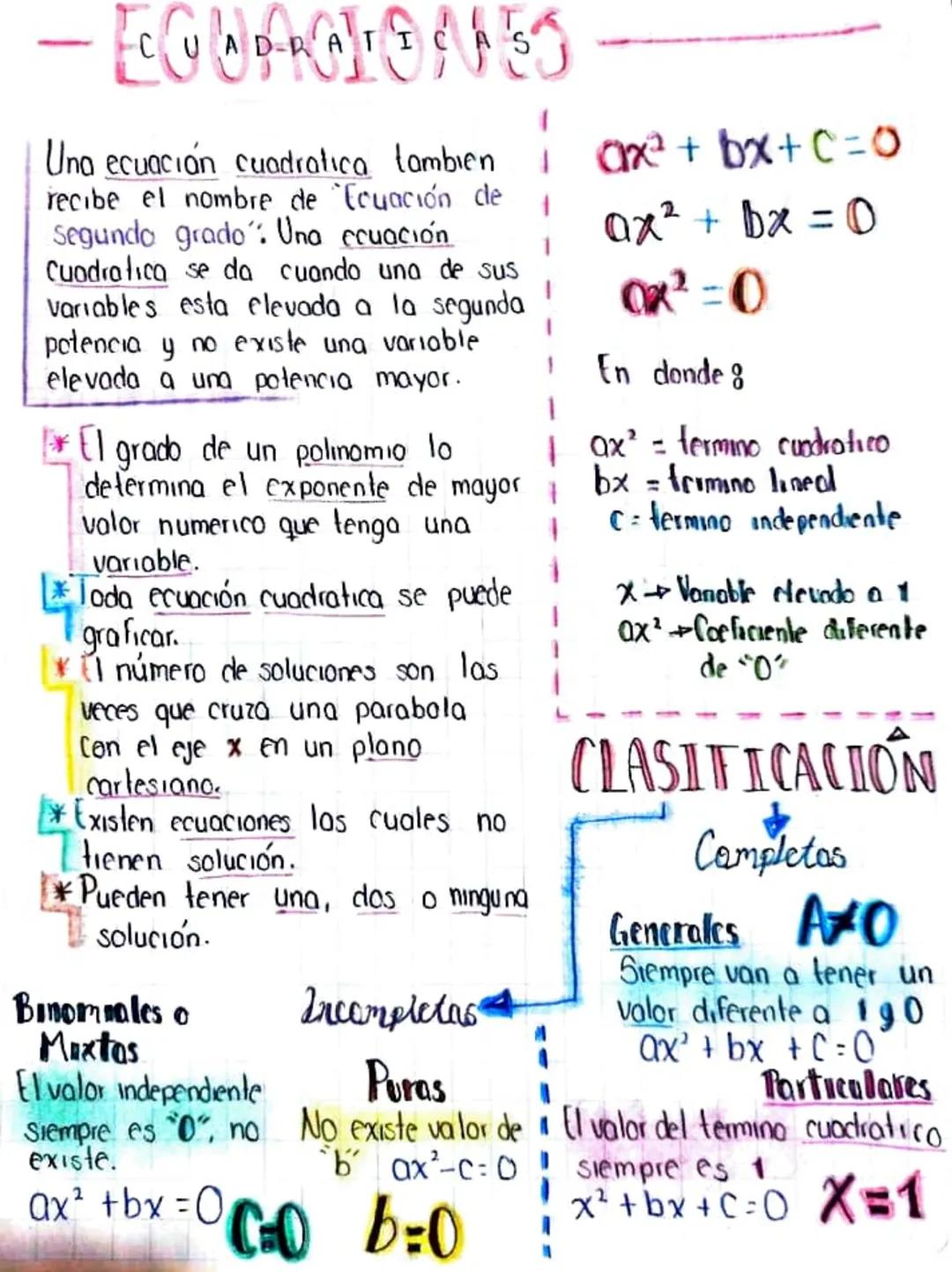 -
-EGUACIONES
Una ecuación cuadratica tambien
recibe el nombre de Ecuación de
Segundo grado: Una ecuación
Cuadratica se da cuando una de sus