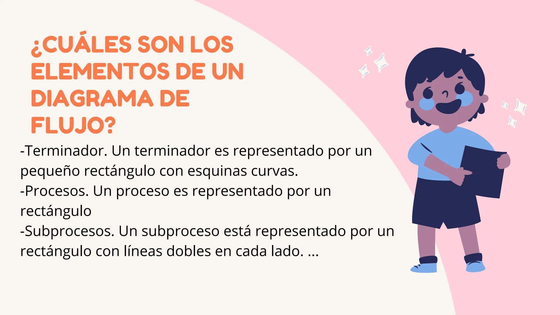 ว
QUE ES ALGORIMO
La racionalidad es la capacidad que permite pensar,
evaluar, entender y actuar de acuerdo a ciertos
principios lógicos y d
