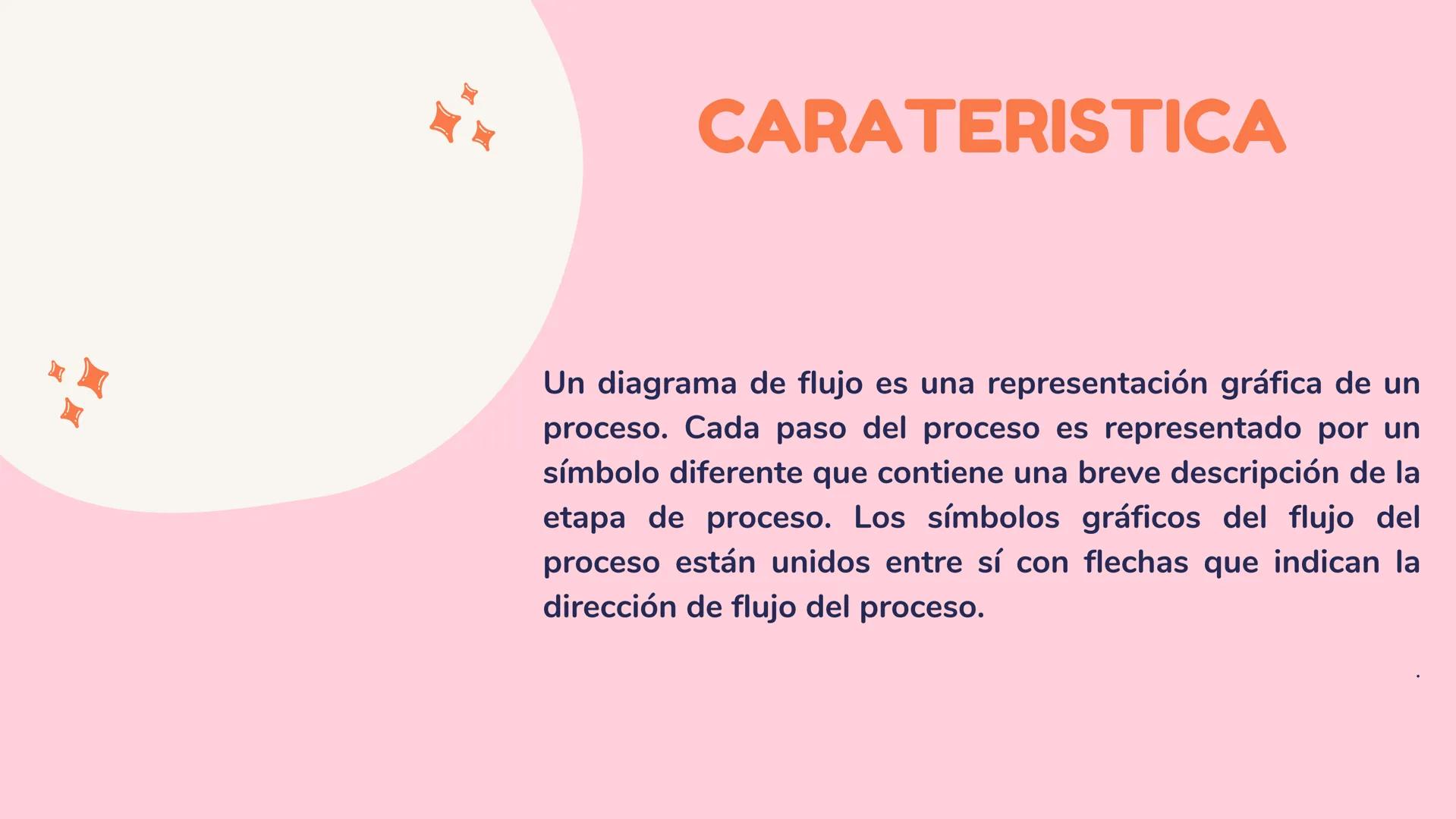 ว
QUE ES ALGORIMO
La racionalidad es la capacidad que permite pensar,
evaluar, entender y actuar de acuerdo a ciertos
principios lógicos y d