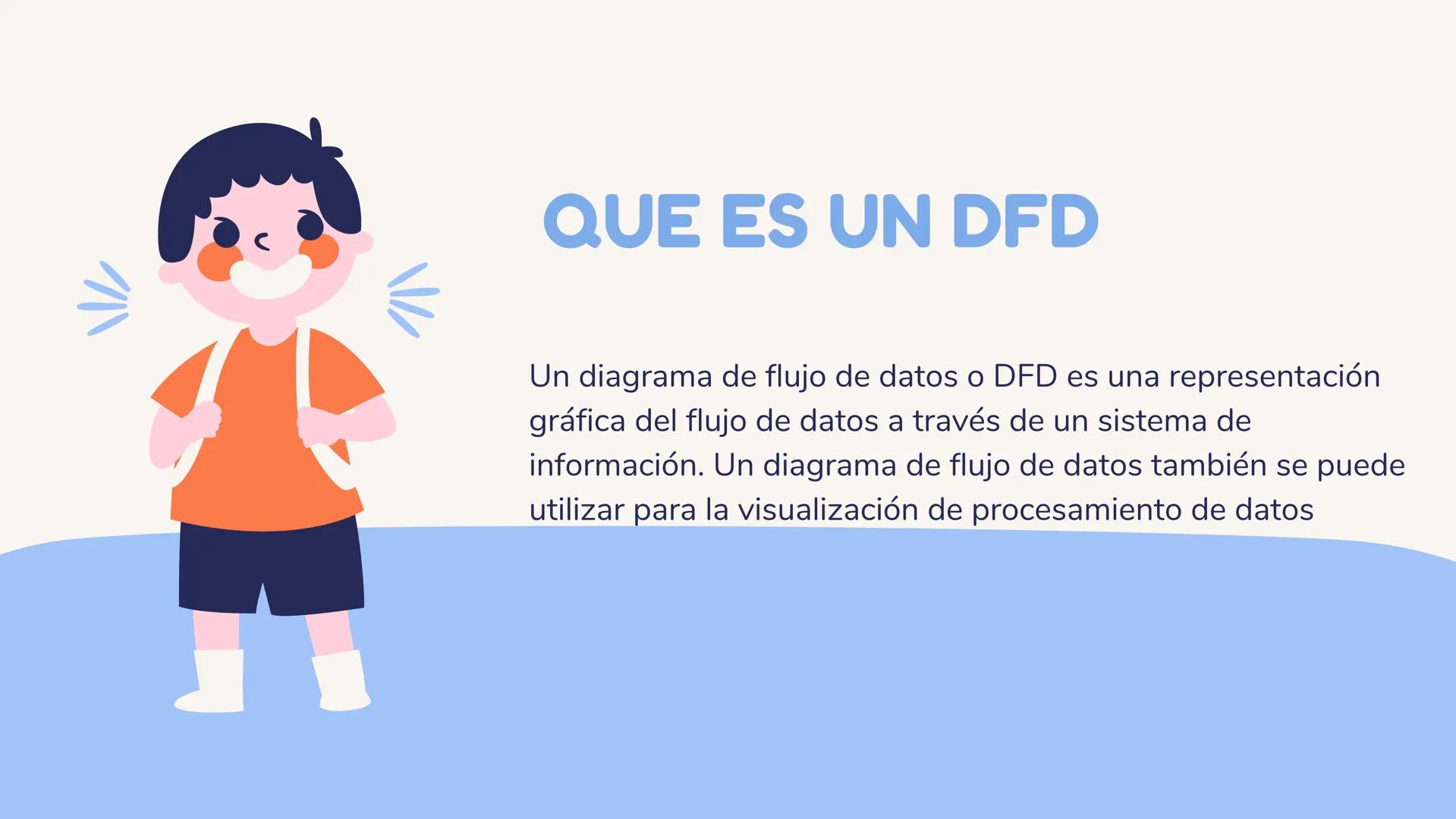 ว
QUE ES ALGORIMO
La racionalidad es la capacidad que permite pensar,
evaluar, entender y actuar de acuerdo a ciertos
principios lógicos y d