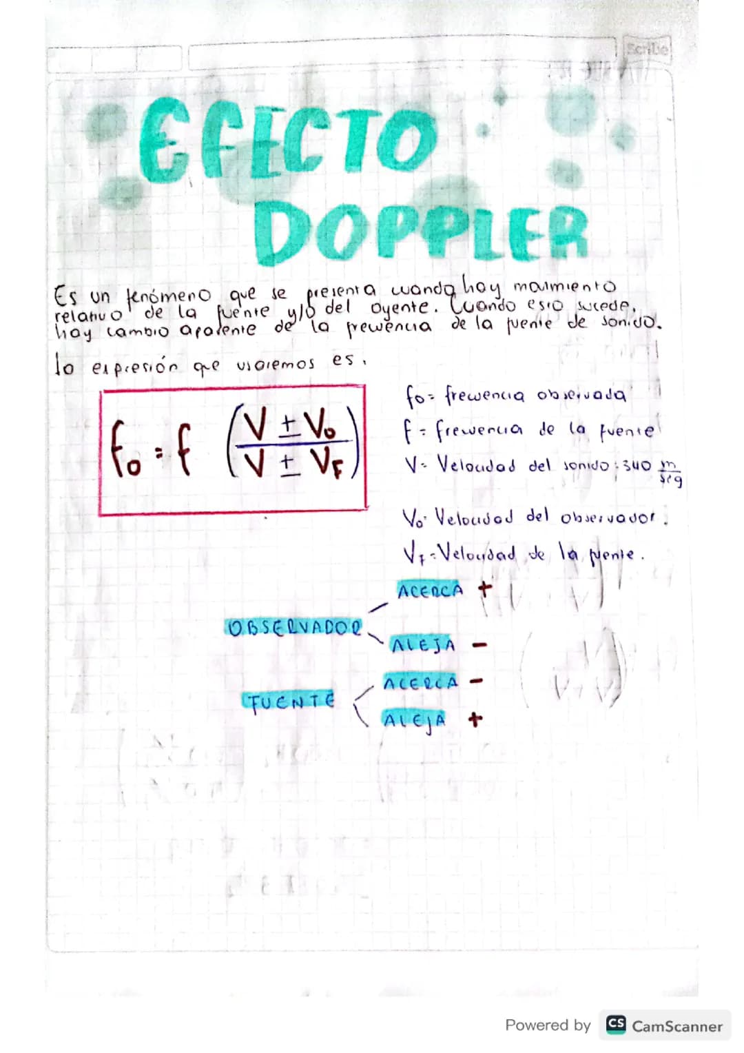 Efecto Doppler