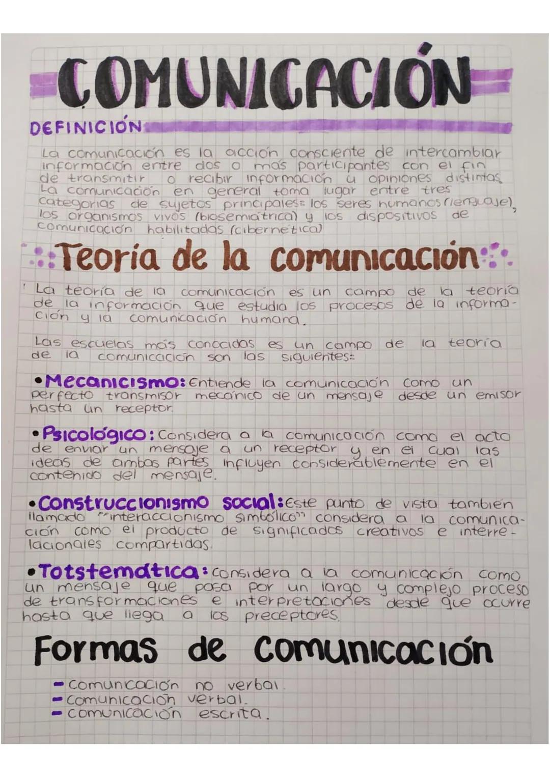 LA COMUNICACIÓN