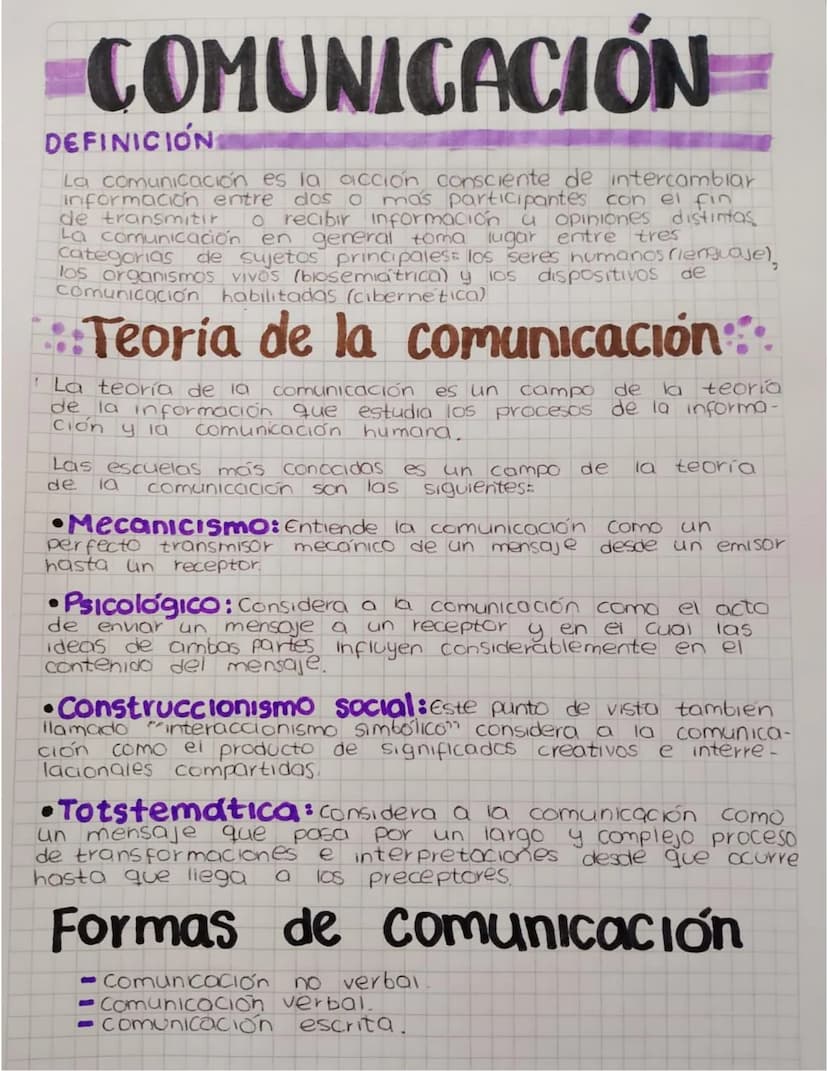 COMUNICACIÓN
DEFINICIÓN
La comunicación es la acción consciente de intercambiar
información entre dos o más participantes con el fin
de tran
