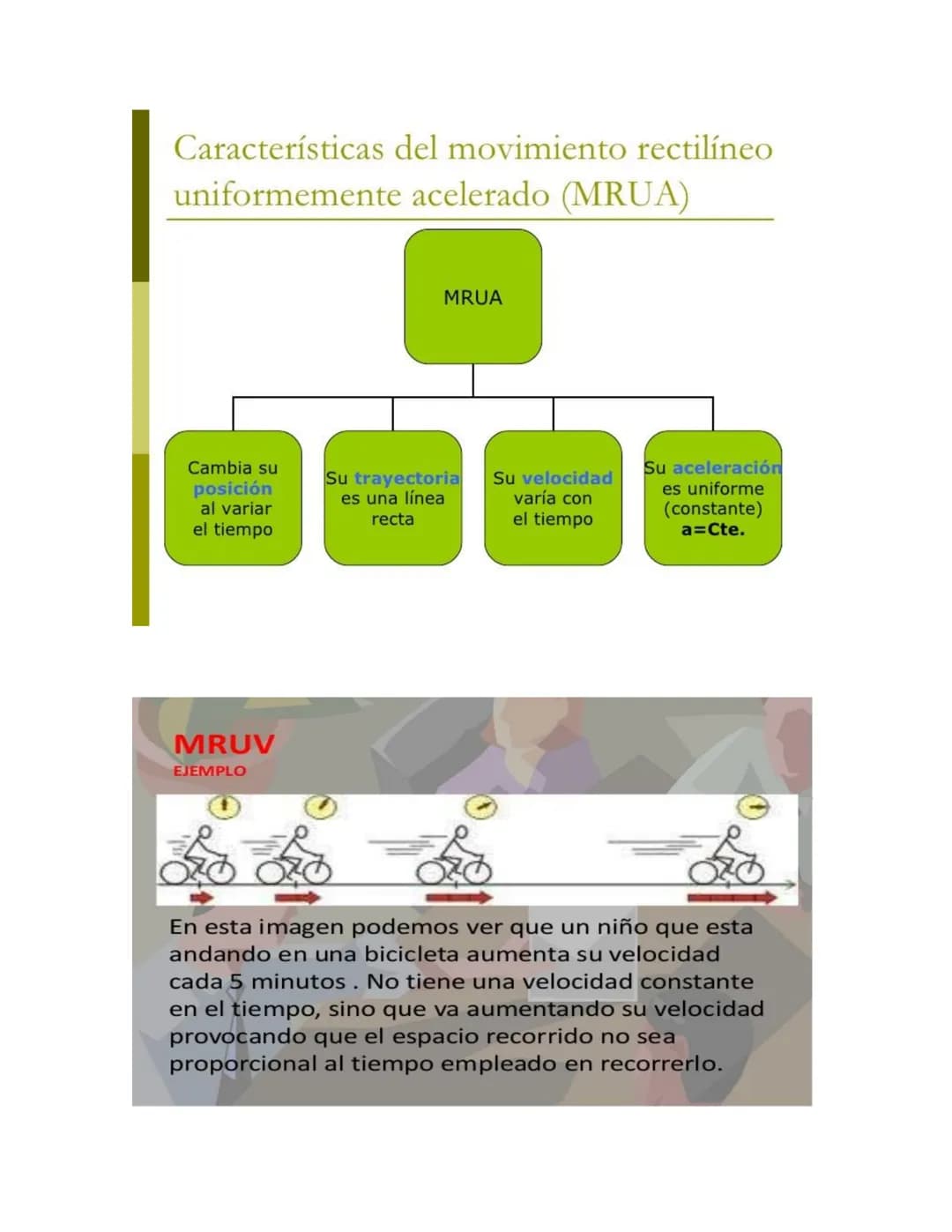 Características del movimiento rectilíneo
uniformemente acelerado (MRUA)
Cambia su
posición
al variar
el tiempo
MRUV
EJEMPLO
MRUA
Su trayect