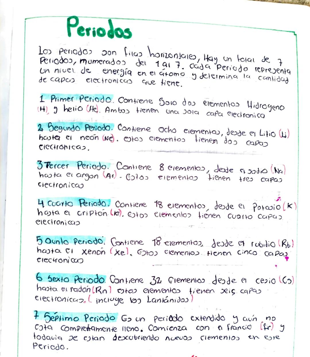 И
0.5
0'
Grupos
Los grupos son las columnas verficales de la Tabla,
En 100 gropos se ubican aquellos elementos
Propiedades fisicas y Quimica