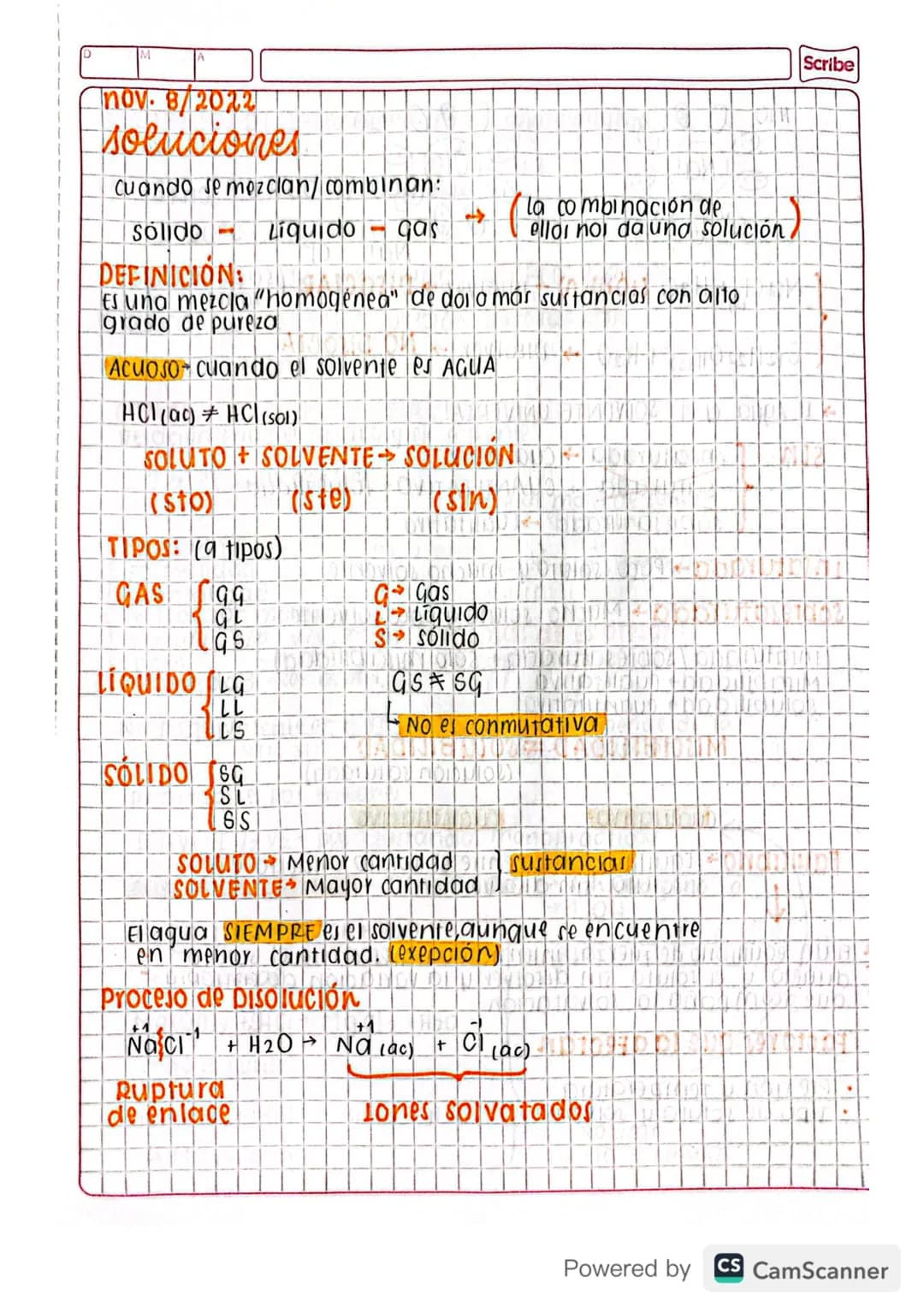 M
nov. 8/2022
soluciones
ciones
Cuando se mezclan/combinan
Solido
Líquido gas
-
+
la combinación de
DEFINICIÓN: in
Es una mezcla "homogénea"